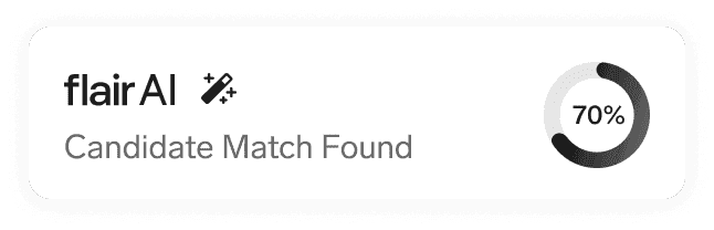 scenario