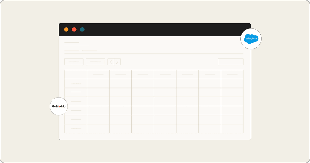 The best Salesforce Scheduling Tools