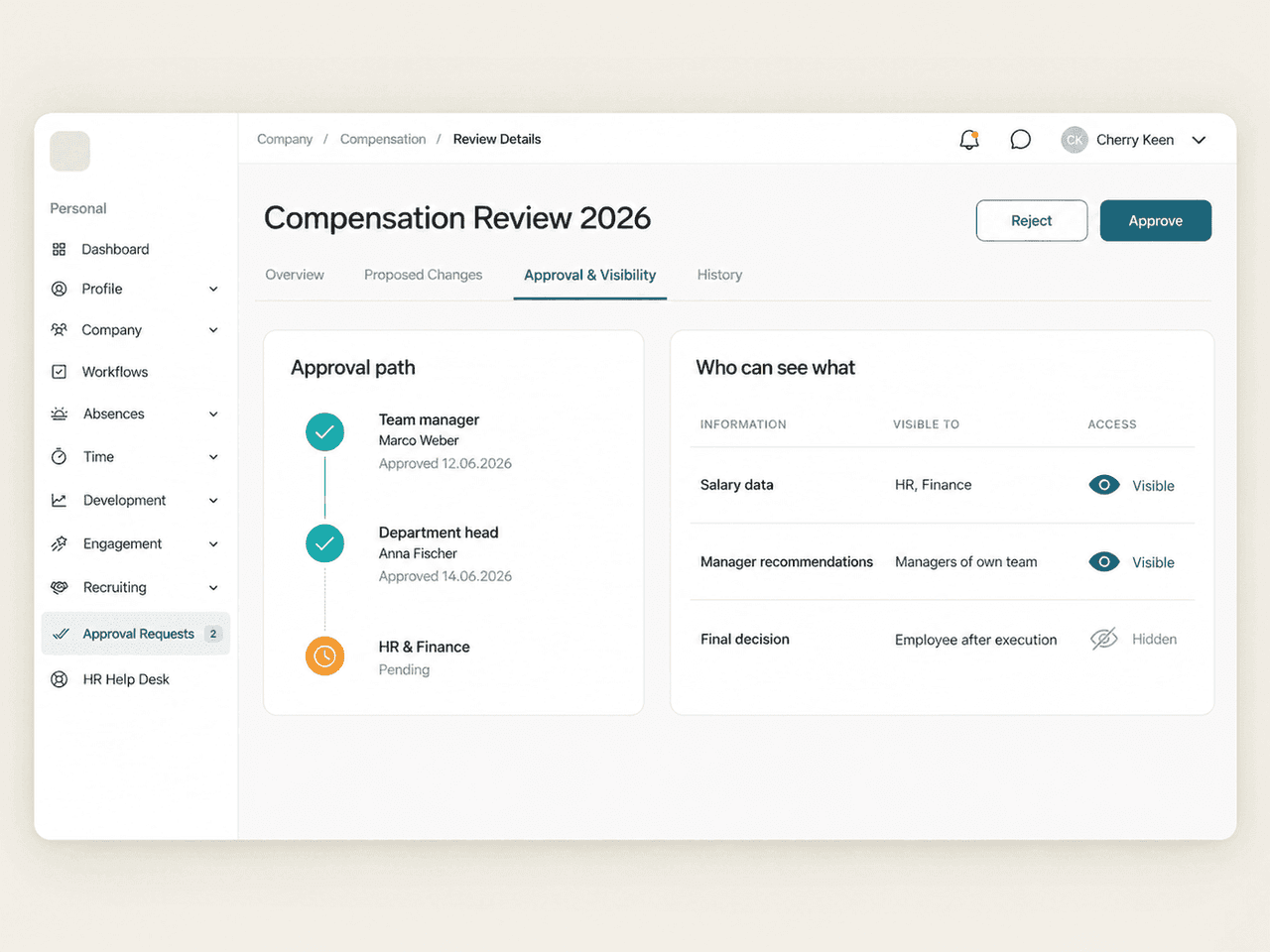 Compensation review approval workflow with results and visibility controls
