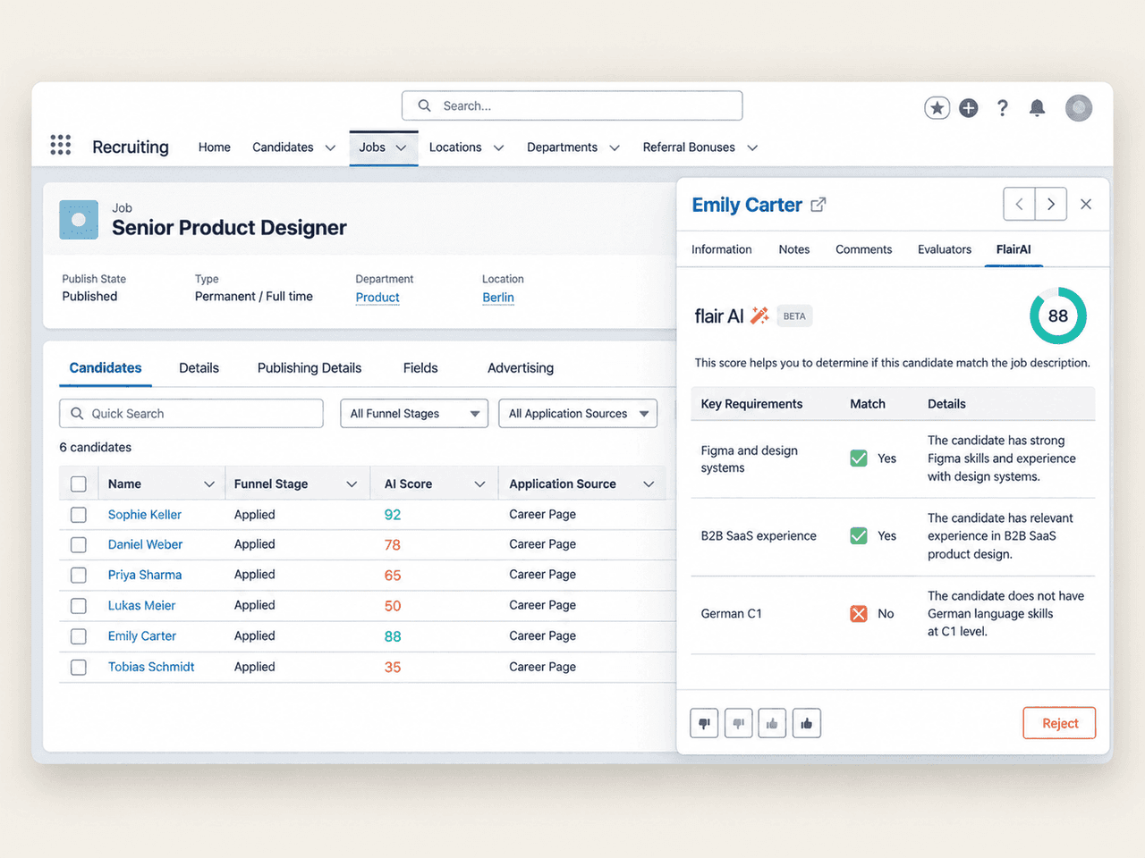 Candidate table with AI Scores and a flair AI panel comparing requirements with the candidate