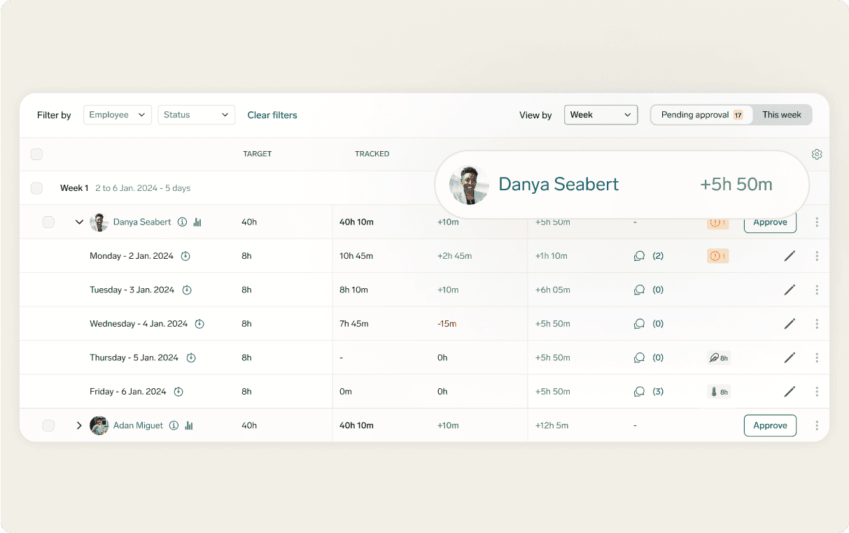 Time Reports UI
