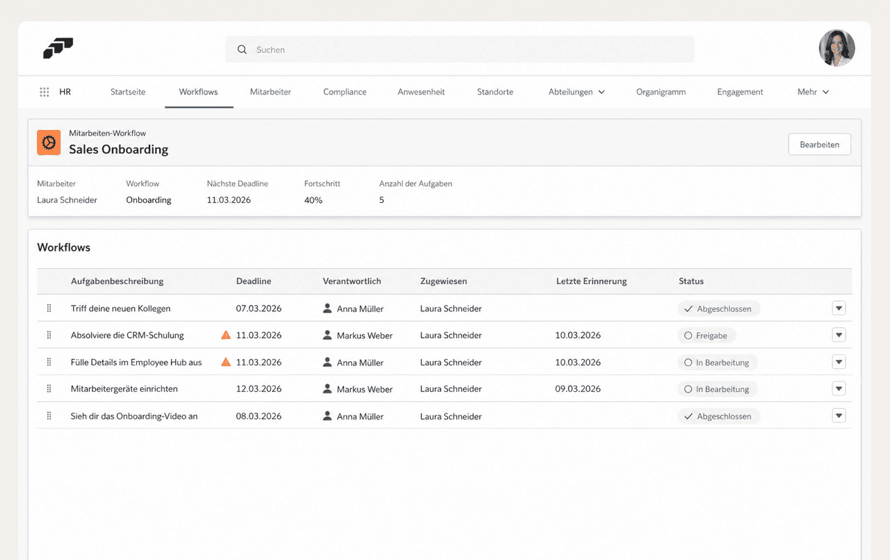 A clean dashboard displaying a sales onboarding workflow with task lists and their current statuses.