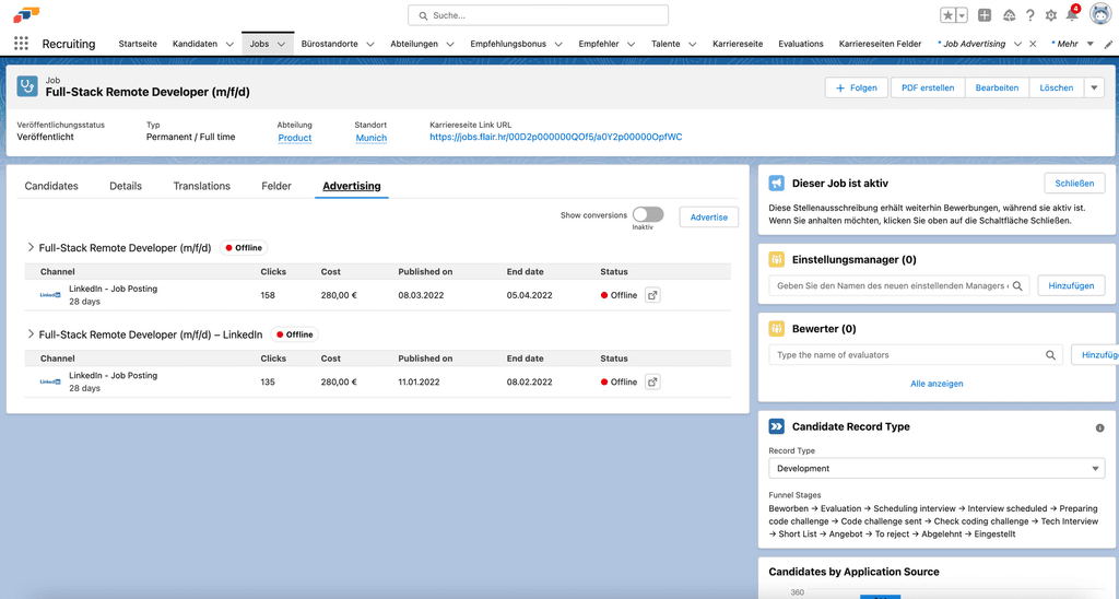 Recruiting Übersicht Dashboard