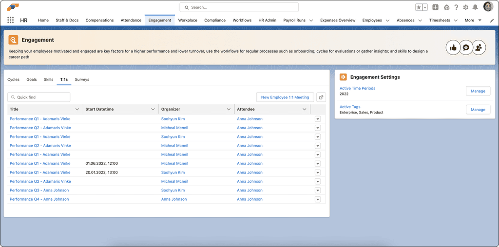 Performance Management Tool Dashboard