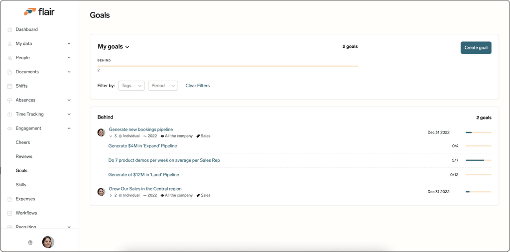 Ziele Dashboard