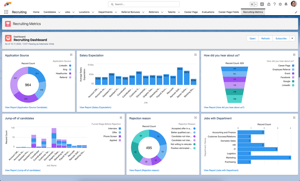Recruiting Dashboard