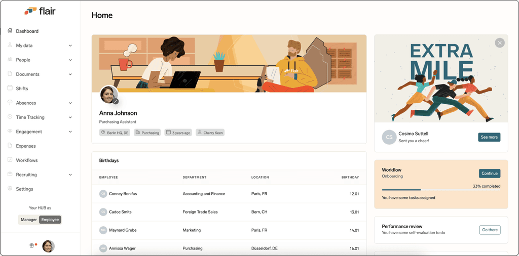 Produktbild Employee Hub