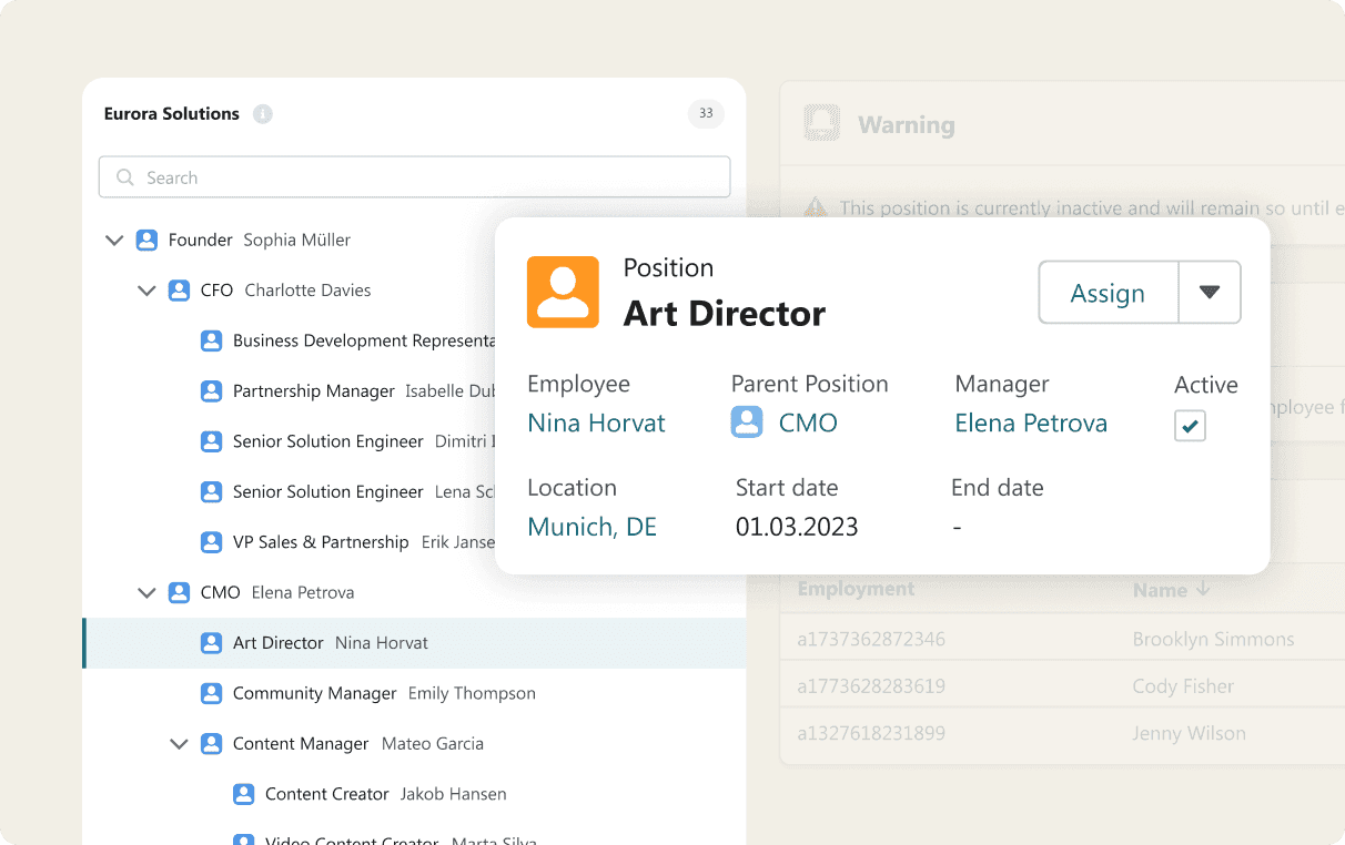Mehrere Gesellschaften, eine Salesforce-Org