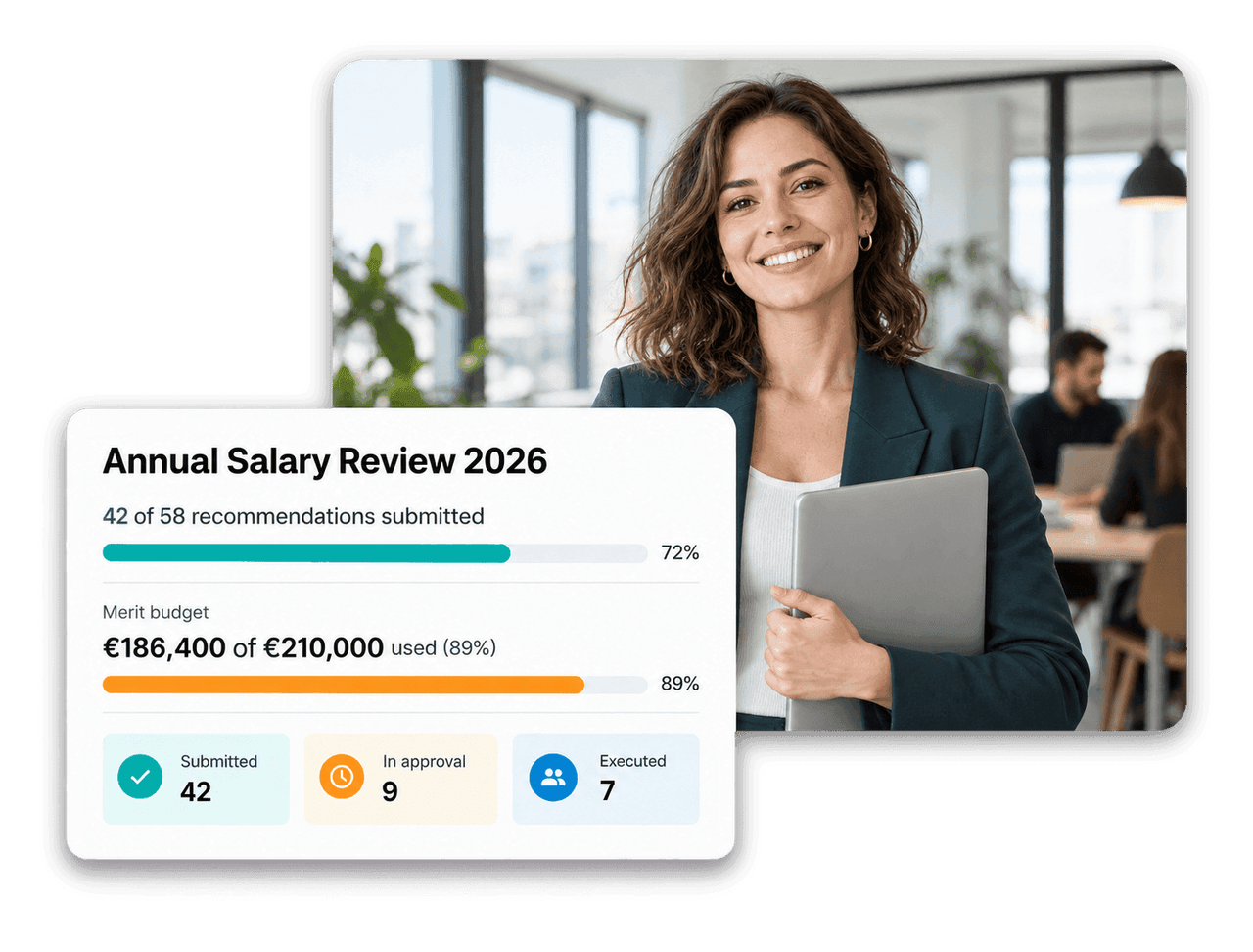 Compensation review dashboard with salary review status, budget, approvals, and employee recommendations