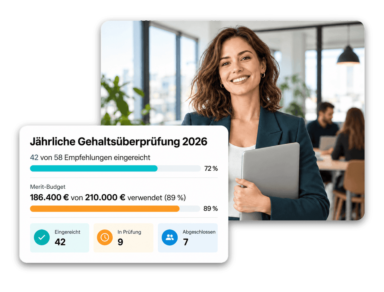 Lohnrunden-Dashboard mit Status, Budget, Genehmigungen und Mitarbeiterempfehlungen