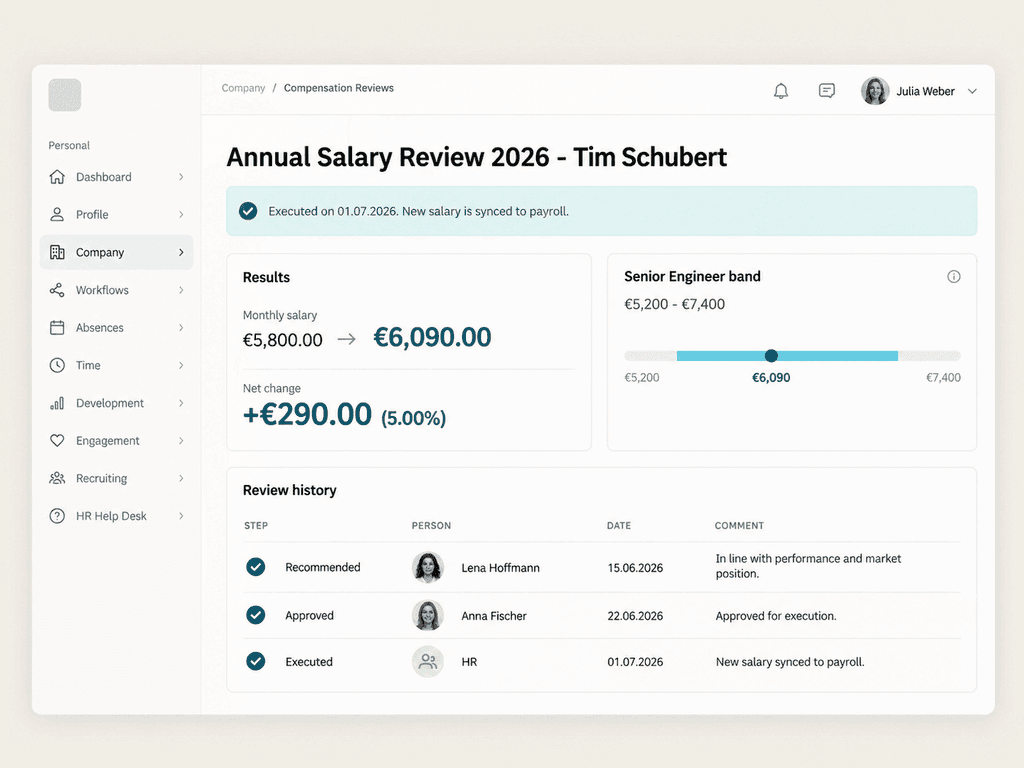 Executed salary review with the new salary and pay band
