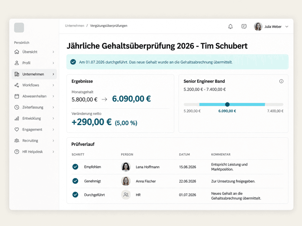 Abgeschlossene Lohnrunde mit neuem Gehalt und Gehaltsband