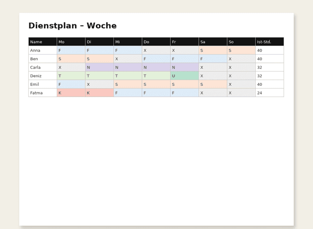 Dienstplan Vorlage in Excel: Wochenplan mit Früh-, Spät- und Nachtschichten