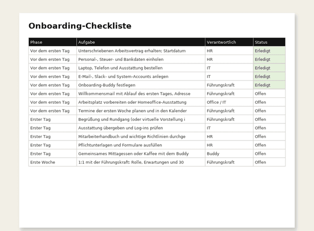 Onboarding Checkliste