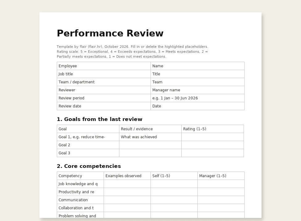 Performance review template: first page of the Word file