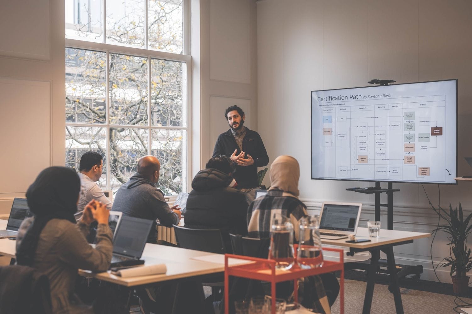 Blue Road Academy Salesforce certification class