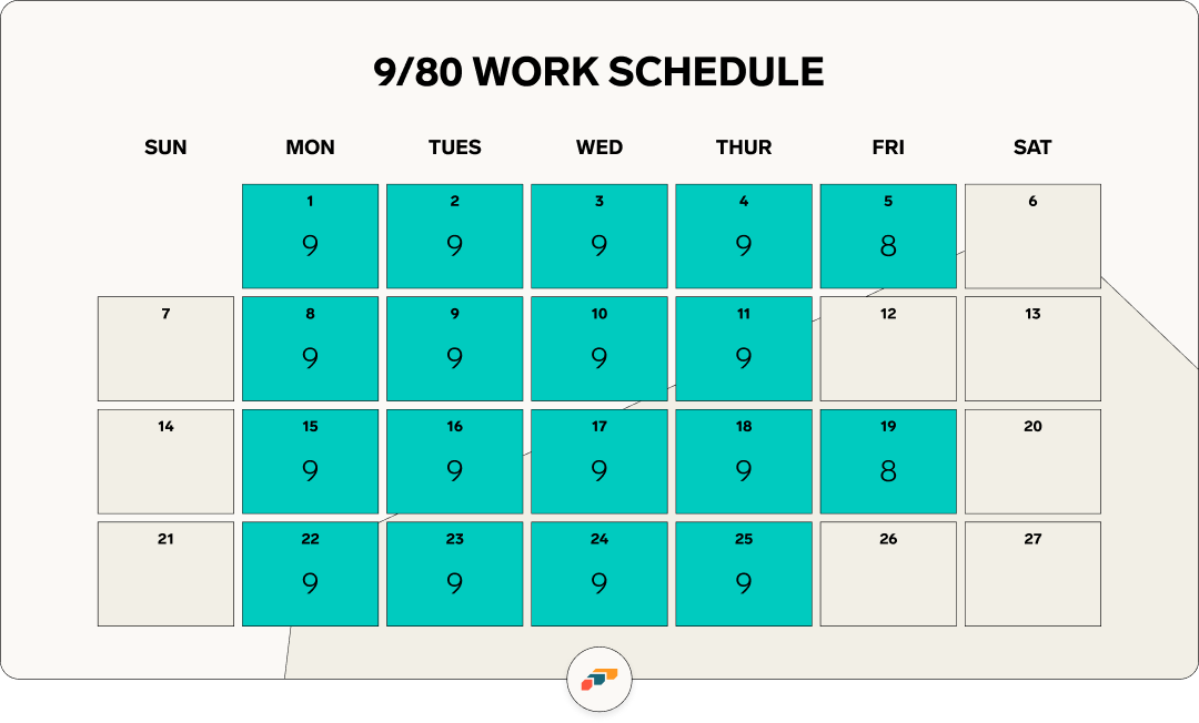 9/80 Work Schedule