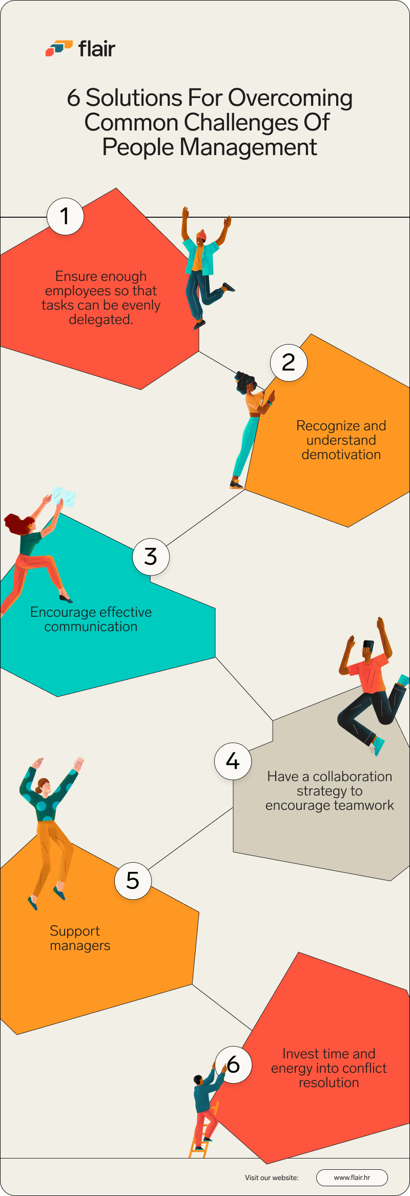 infographic solving the common challenges of people management