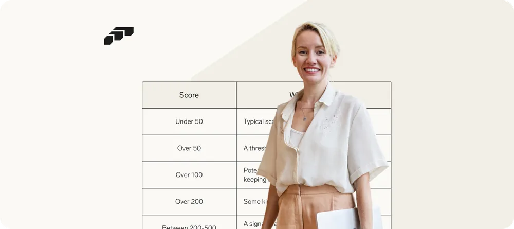 Understanding the Bradford Factor Score