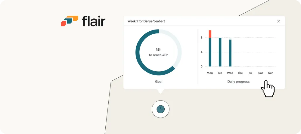 Kernarbeidstijden - wat telt echt?